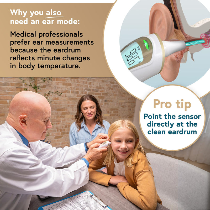 iProvèn Pro Series | Non-Touch Forehead Thermometer with Ear Function | FSA HSA Eligible | Superior Accuracy for Adults, Kids, Babies | Premium Digital Thermometer for Adults and All Ages Standard
