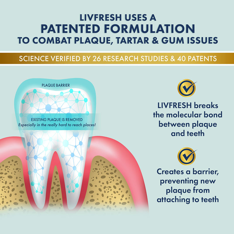 Toothpaste Gel, Clinically Proven to Remove Plaque 250% Better, Improves Gum Health 190% Better, Prevents & Reduces Tartar, Freshens Breath, SLS Free Dental Gel, Wintergreen Wintergreen, Foaming, Whitening