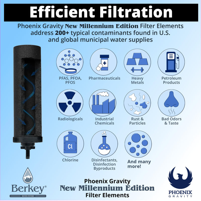 Berkey - Phoenix Gravity New Millennium Edition Filter Elements -NSF 42/372- NMCL Endorsed Replacement in Lieu of Black Berkey Elements BB9-2 Set of 2 2 Filters