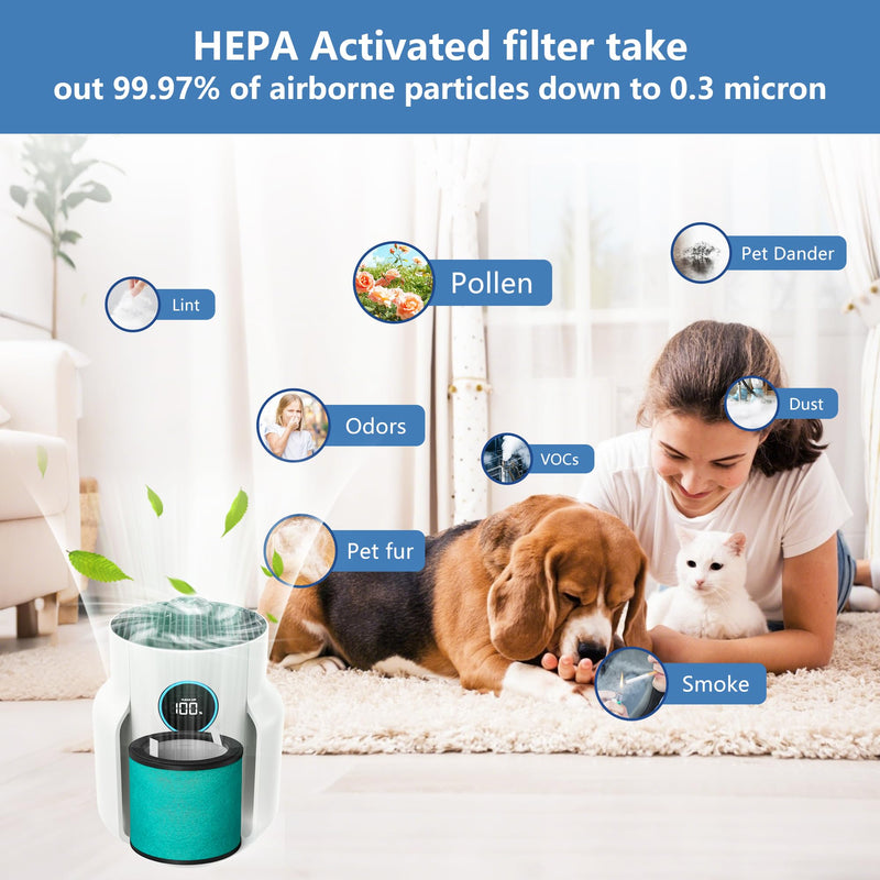 HP071BRN HP072 Replacement Filter for HP070/HP071BRN/HP072 Shark NeverChange Air Purifier,H13 HEPA-Exceeding with Activated Carbon NeverChange PetPro Filter, 2 Pack HP072-2Pack