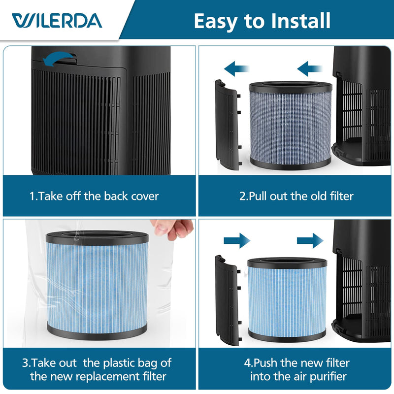 MJ002H Replacement Filter for POMORON MJ002H Air Purifiers,MJ002H-RF 2 Pack-Blue