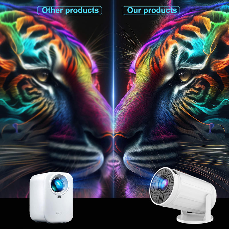 Mini Projector with WIFI, 4K Support Portable Projector 180° Rotatable.Full HD 1080P Outdoor Projector 17"-130" Screen Movie Projector. Compatible for Smartphone, Laptop, TV Stick,USB(No App) R8-White