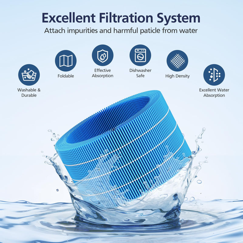 Humidifier H35i Wick Filter Replacement for Blueair Smart Humidifier 3.5L 2 Pack