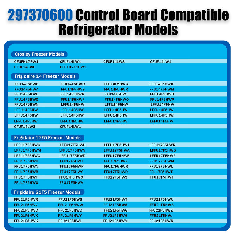 Upgraded 297370600 Refrigerator Control Display Board for Frigidaire & Crosley Freezer Electronic Control Board - Replaces 297241800, 297366100, PS3502428, 2020880