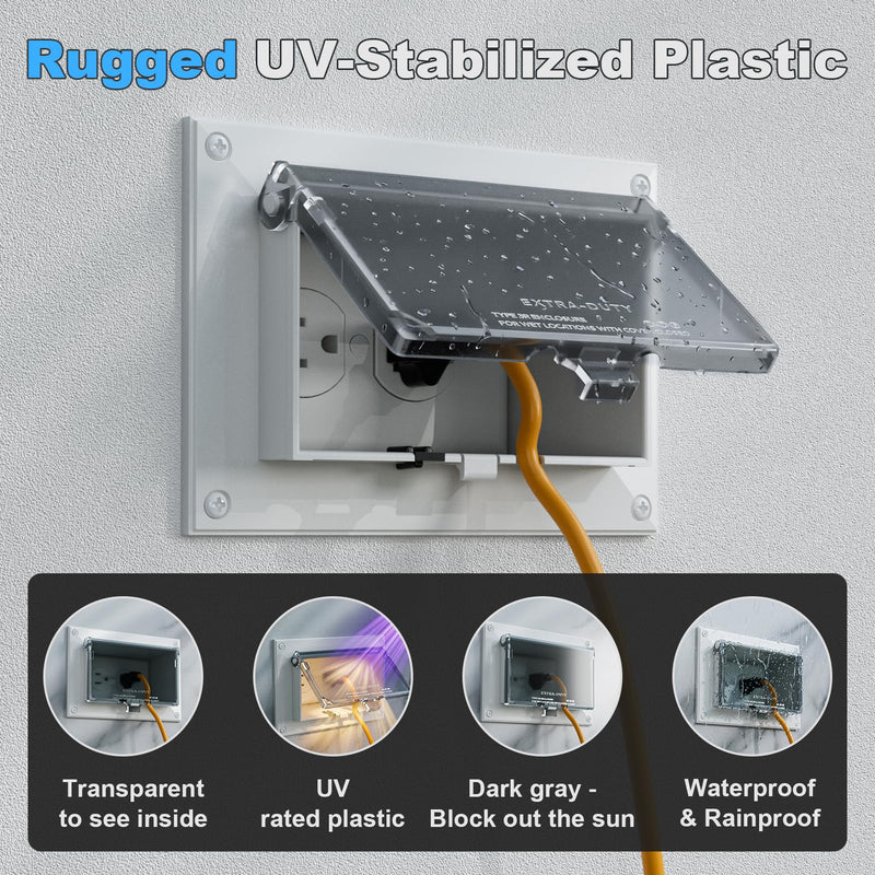 Recessed Outlet Box, DBHR1C Low Profile Electrical Outlet Box with Weatherproof Cover for Flat Surface Retrofit Construction, No Lap, Horizontal, Clear
