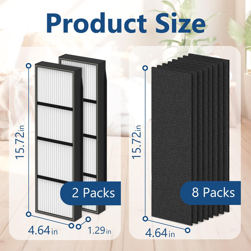 RFT9908 V-HEPA Replacement Filter for Finn OVHT9908 Purifier - Includes 2 HEPA Filters & 8 Carbon Pre-Filters