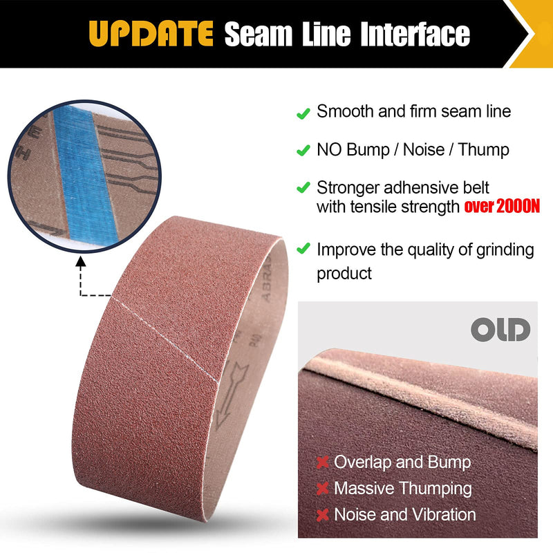 21 Pack 3 x 21 Inch Sanding Belts, 3x21 Belt Sander Sanding Belts 40/60/80/120/180/240/400 Grits Assortment Sanding Belt for Belt Sander Knife Sharpening Woodworking Metal Polishing 3×21 Inch-21 Pack
