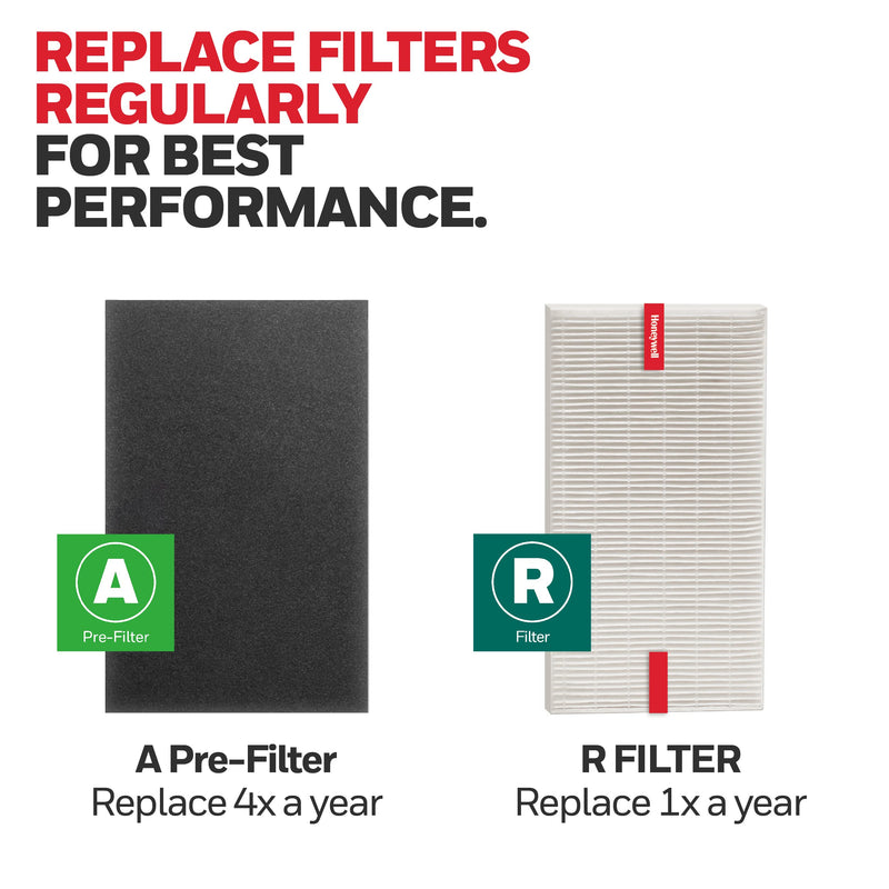 Honeywell HEPA Air Purifier Filter Kit, Includes 1 HEPA R, 4 A Pre-Filters