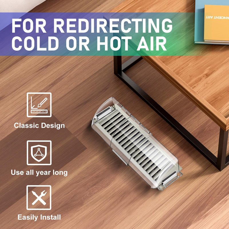 2 Pack Adjustable Air Vent Deflector - 9”to 15.5” Magnetic Floor Vent Covers for AC, Wall, Ceiling Registers with Strong and Large Magnets CLEAR-2 Pack