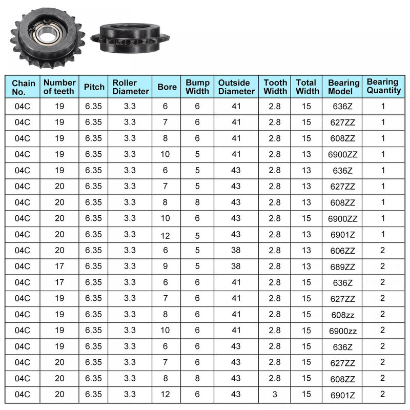 uxcell #25 Chain Idler Sprocket, 10mm Bore 1/4" Pitch 20 Tooth Tensioner, Black Oxide Finish C45 Carbon Steel with Insert Single Bearing for ISO 04C Chains