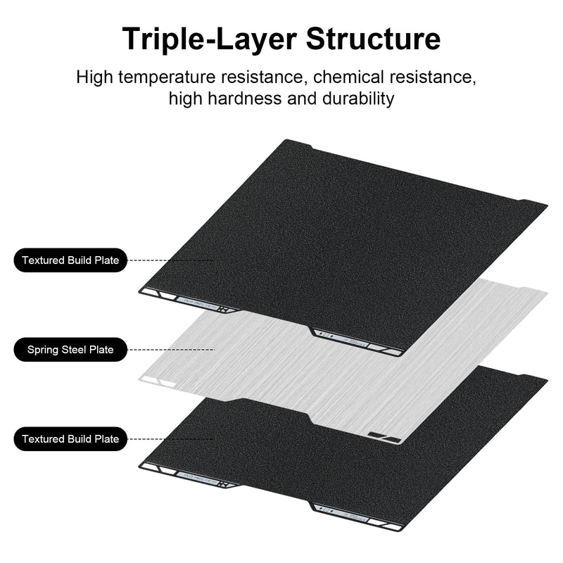 H2C Cold Printing Build Plate Upgraded No Heating No Glue Double Sided PEI Cool Platform Sheet, 335x346.5mm 3D Printer Flexible Removable Spring Steel Heated Platform Mat for Bambu Lab H2C For H2C