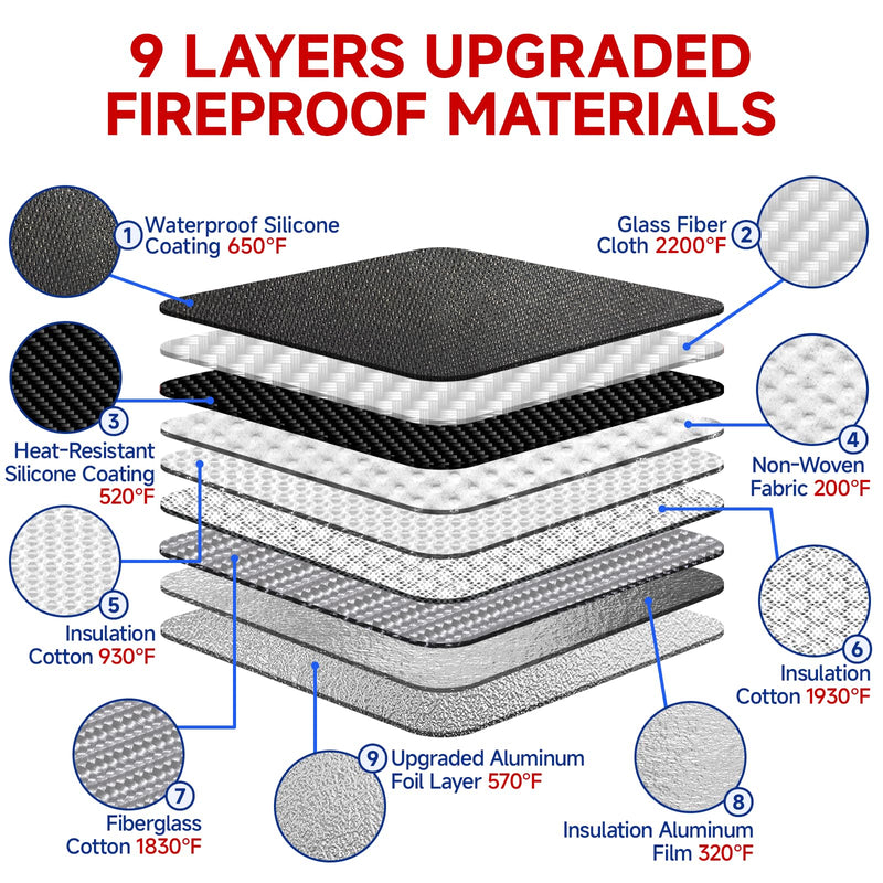 Upgraded 6500°F Fireproof Document Bag with Lock, Waterproof 9-Layer Heat Insulated | Dual-Liner Card Slot Money Bag with Zipper/Reflective Strip for Passport, Important Paper, Cash(15 x 12In) Black