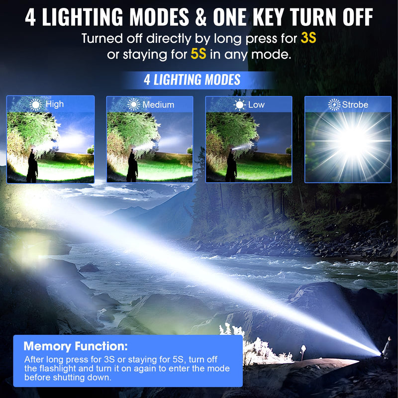 Banral Rechargeable Tactical Flashlights, High Lumens Small Mini USB-C LED Flashlight, Compact EDC Flash Light, 4 Modes&Memory Function, Waterproof Pocket Lights for Home,Camping,Emergency,Car,Hiking Black 2
