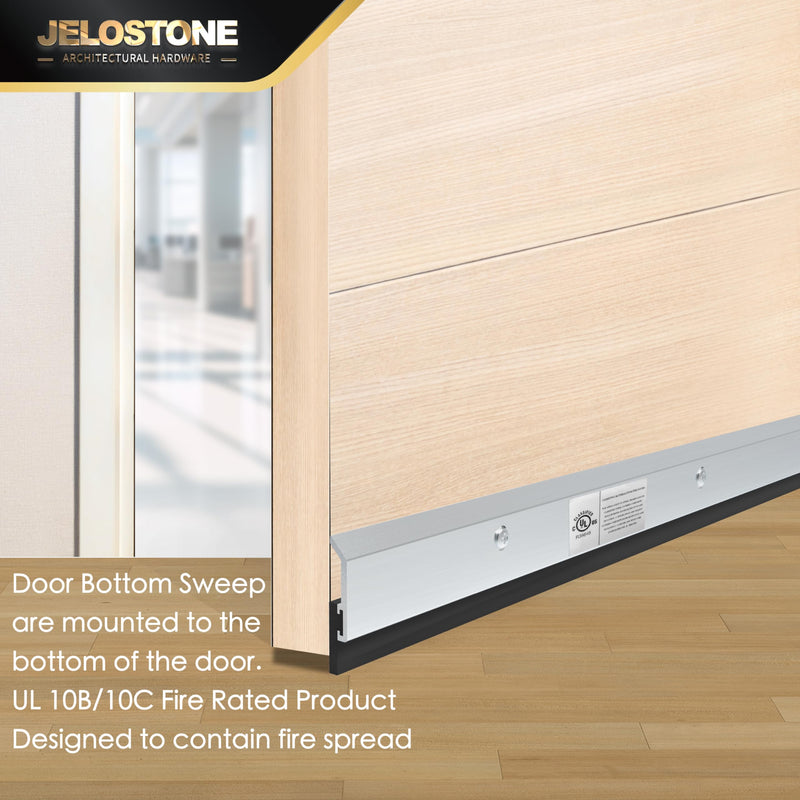 2 Pack - Commercial Door Bottom Sweep JS-N315, Heavy Duty Aluminum with Weather-Tolerant Neoprene Insert, UV-Resistant, 36", Clear Anodized – Ideal for Residential & Commercial Use 36''