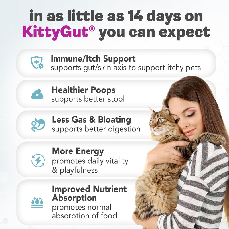 KittyGut 3-in-1 Organic Cat Probiotics & Postbiotic Supplement Powder- Made in USA-Probiotics for Cats Promote Gut Health and Cat Digestive Support, Diarrhea and Vomiting (60g) 60g