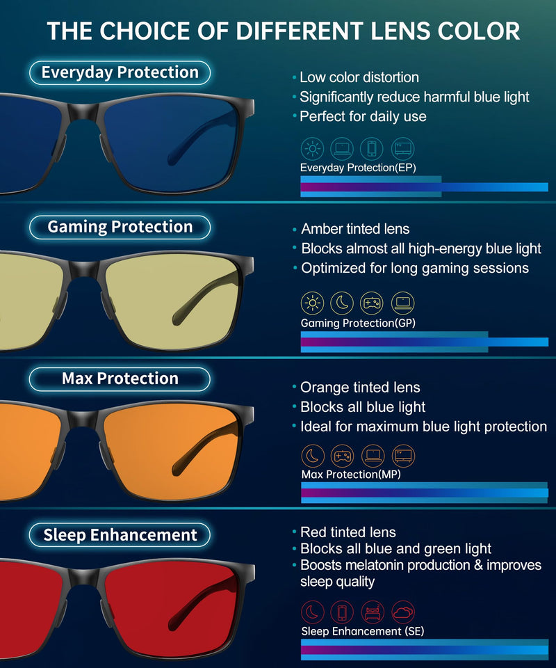 ANYLUV Blue Light Glasses Men, Relieve Eyestrain and Eye Protection, Al-Mg Metal Computer Blue Light Blocking Glasses (Max Protection) 01- Black Orange