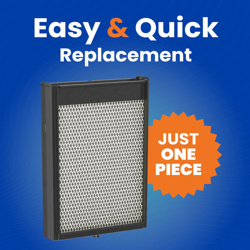 AprilAire H735EZ1A Humidifier Filter/Water Panel Assembly Replacement Kit for AprilAire Whole-House Humidifier Models: 700, 700A, and 700M Water Panel EZKit / Humidifier Filter Kit