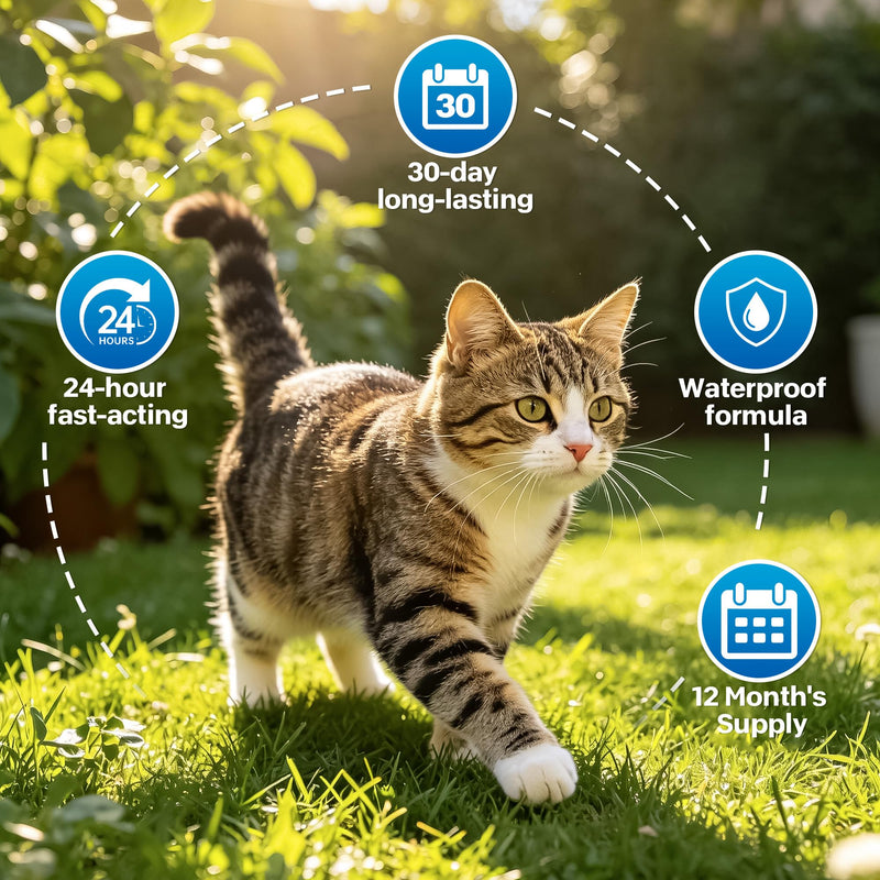 Topical Flea and Tick for Cats: Waterproof Topical Cat Flea and Tick Fast-Acting & Long-Lasting at Home, Control for Cats Over 1.5 lbs and 8 Weeks or Older