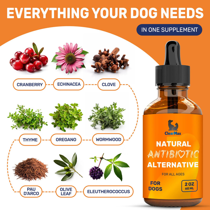 Natural Supplements for Dogs and Cats – Probiotics for Dogs – Probiotics for Cats – Bundle - PawsPlanet Australia