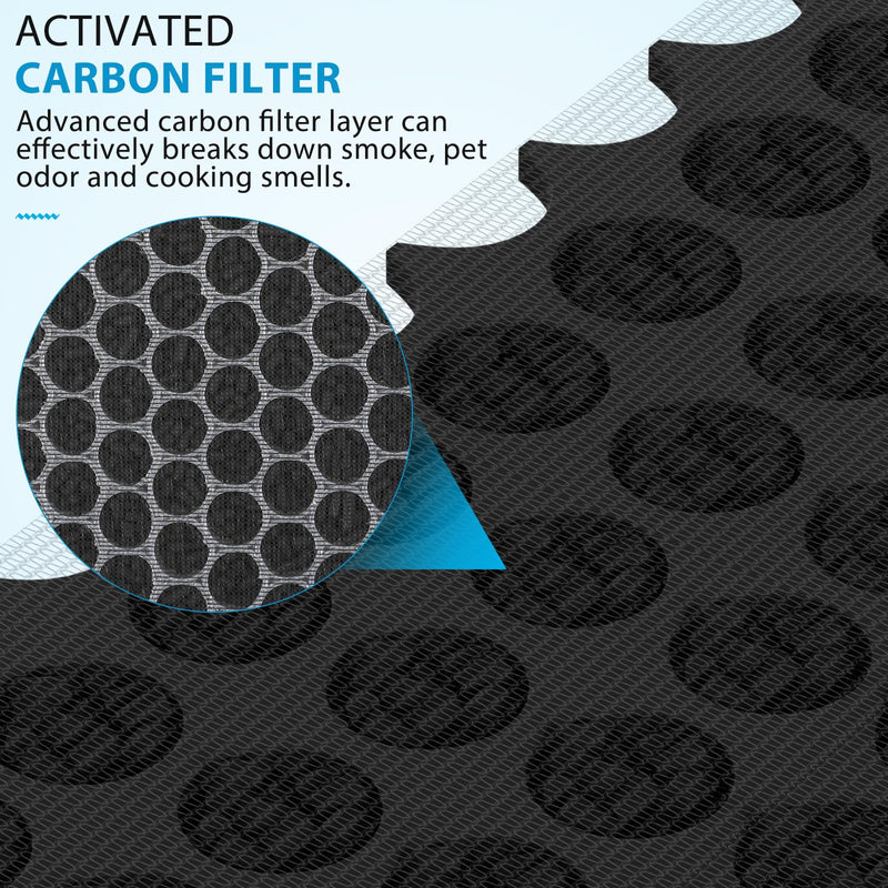 Filter Replacement for Pure Enrichment 3-in-1 Air Puri-fier, Part PEAIRFIL