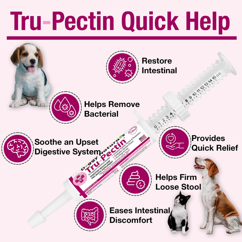 Tru-Pectin Anti-Diarrheal Oral Paste for Dogs & Cats – Chicken Liver Flavor –Helps Reduce Occasional Loose Stool & Diarrhea, Balance Gut pH, Support Normal Digestion & Gut Flora -Made in USA- 15cc