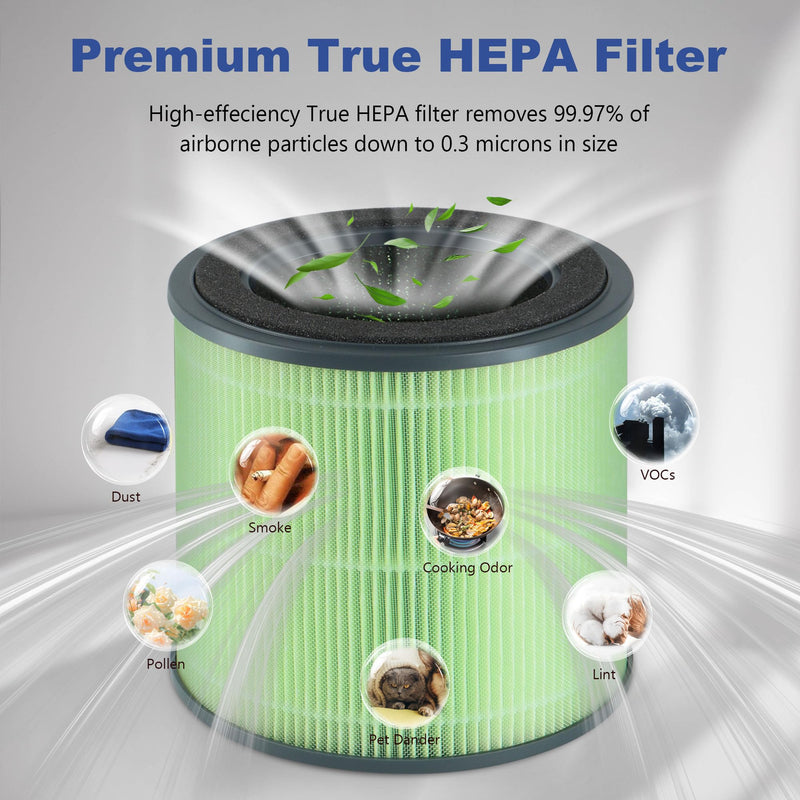 2 Pack Replacement Filter, Compatible with TEC.Bean JH50G-M Air Cleaner Purifier, Homvana H201 and A Aromacare Purifier