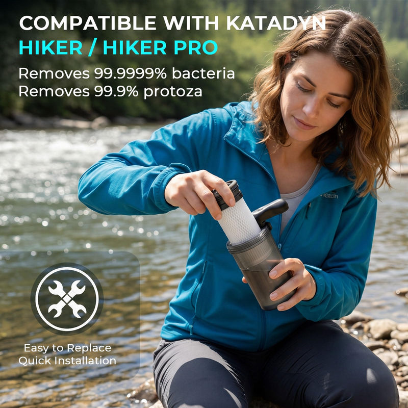 Rtteri 1 Pack Replacement Water Filter Compatible with Katadyn Hiker