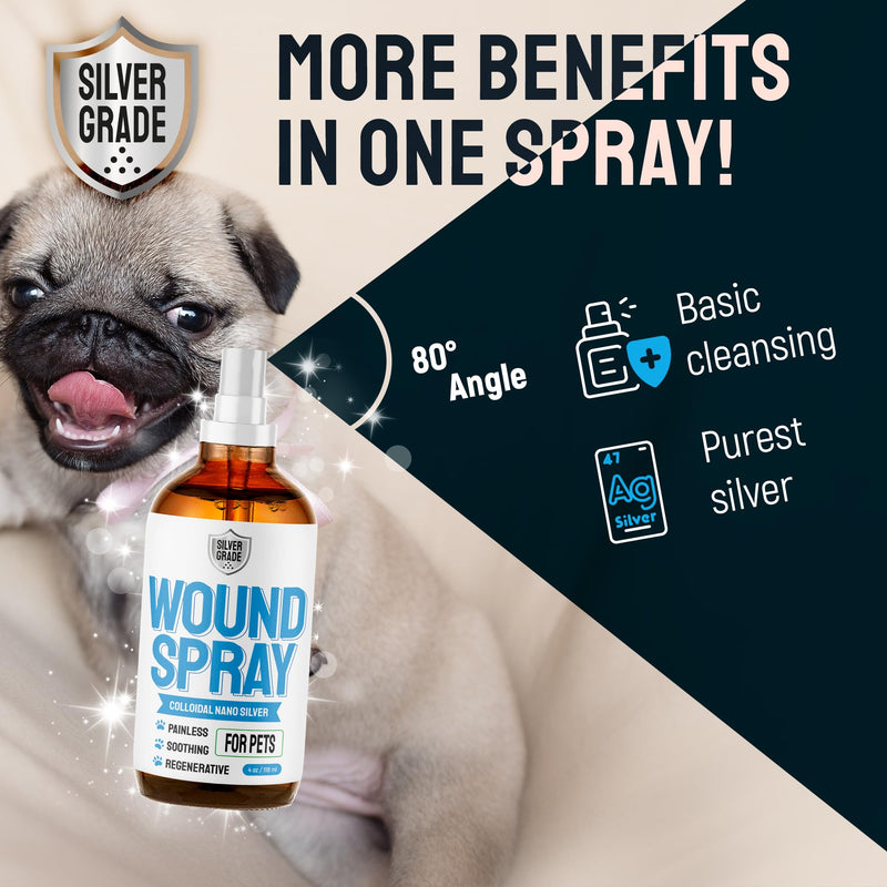SILVER GRADE Wound Spray Hot Spot Treatment for Dogs, Cats, Pets – Better Use with a Dog Cone – Help with Itching, Irritation, Scratches, Rashes, Bites – Safe Composition – 3 Oz White with blue elements