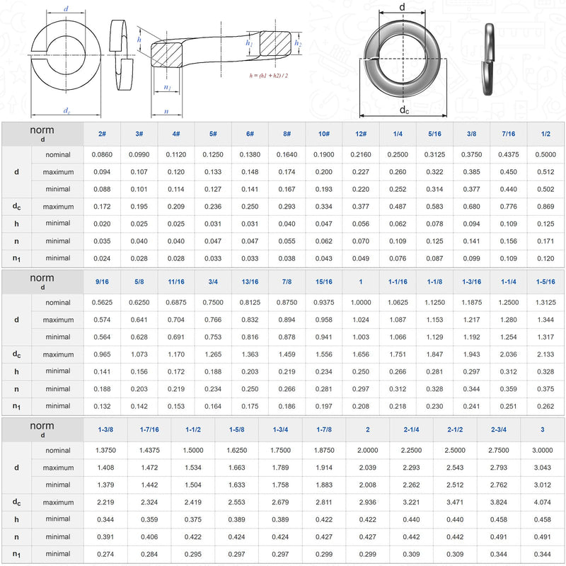 QISHENG 50 PCS 3/8"-16 Stainless Steel SAE Spring Lock Washers,Stainless Steel 18-8 A2(304) washers,Home Washer 3/8" Colorless
