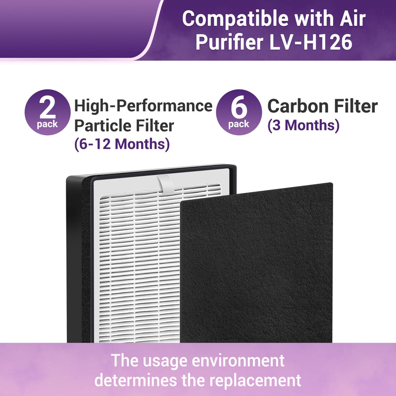 LV-H126 Replacement Filter for LEVOIT LV-H126 Air Purifier
