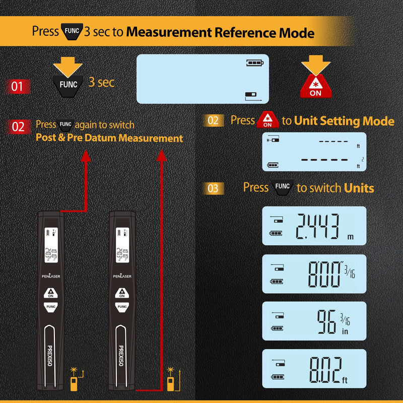 PREXISO Pocket Laser Measurement Tool, 135Ft Laser Distance Meter Backlit Display Laser Measure with Pen Clip Ft/Ft+in/in/M Unit - Pythagorean, Distance, Area, Volume Modes for Home, Industries Black 135 Ft