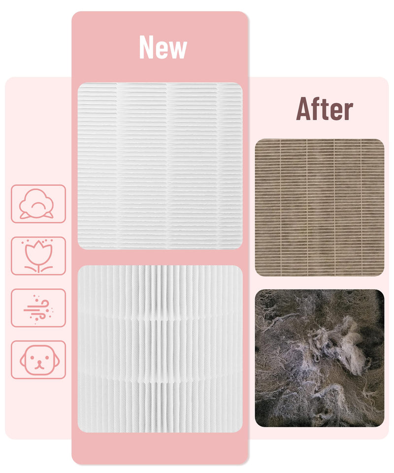 MAF-02 Replacement Filter for Miko IBUKI M MA-02CW Air Purifier