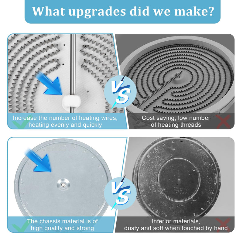 Upgraded 6.5in W11171119, 8273994 wp8273994 Radiant Surface Element Compatible with Whirlpool Glass Top Burner Replacement Replace For: 8273994, W11171119, WP8273994, AP6012390, PS11745598-1
