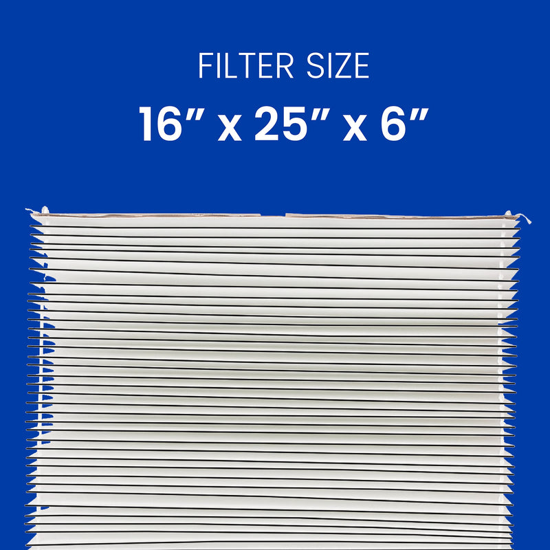 AprilAire 501 Replacement Filter for AprilAire 5000 Whole-House Air Purifier - MERV 15 Equivalent, 16x25x6 Air Filter (Pack of 1) Single Pack (1)