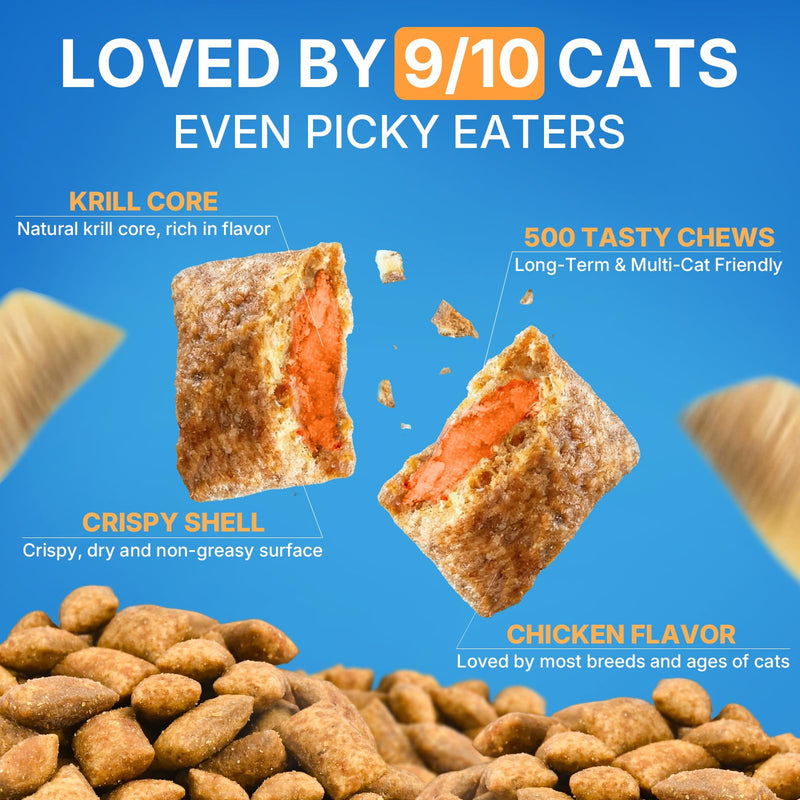 WEALLIN L-Lysine Chews & Cat Hairball Support Chews Bundle – Immune, Respiratory & Skin Health + Furball Control & Digestion Support for Cats – 500 Chews Each, Chicken Flavor