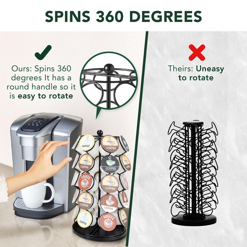 Nifty K Cup Holder – Compatible with K-Cups, Coffee Pod Carousel | 35 K Cup Holder, Spins 360-Degrees, Lazy Susan Platform, Modern Black Design, Home or Office Kitchen Counter Organizer 35 K Cup Holder | Black