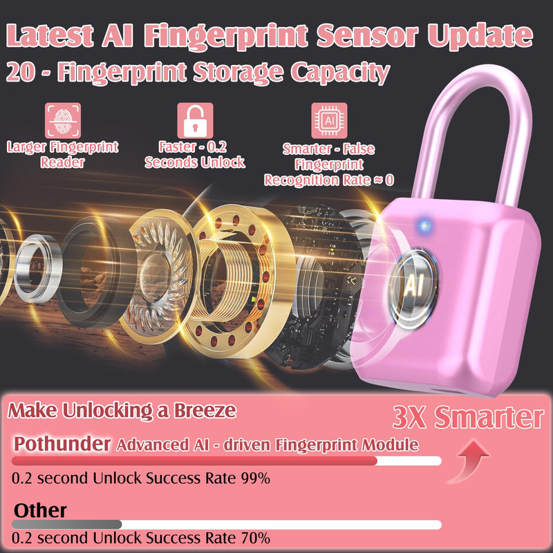 Pothunder Fingerprint Padlock, Smart Padlock, Locker Lock, Combination Lock, Fingerprint Lock with APP Unlock, USB Rechargeable, Suitable for Gym Locker, Door, Locker(Pink) Pink