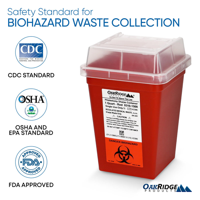 Oakridge Products Sharps Container for Home Use and Professional 1 Quart (3-Pack), Biohazard Needle and Syringe Disposal, Small Portable Container for Travel, CDC Certified 3