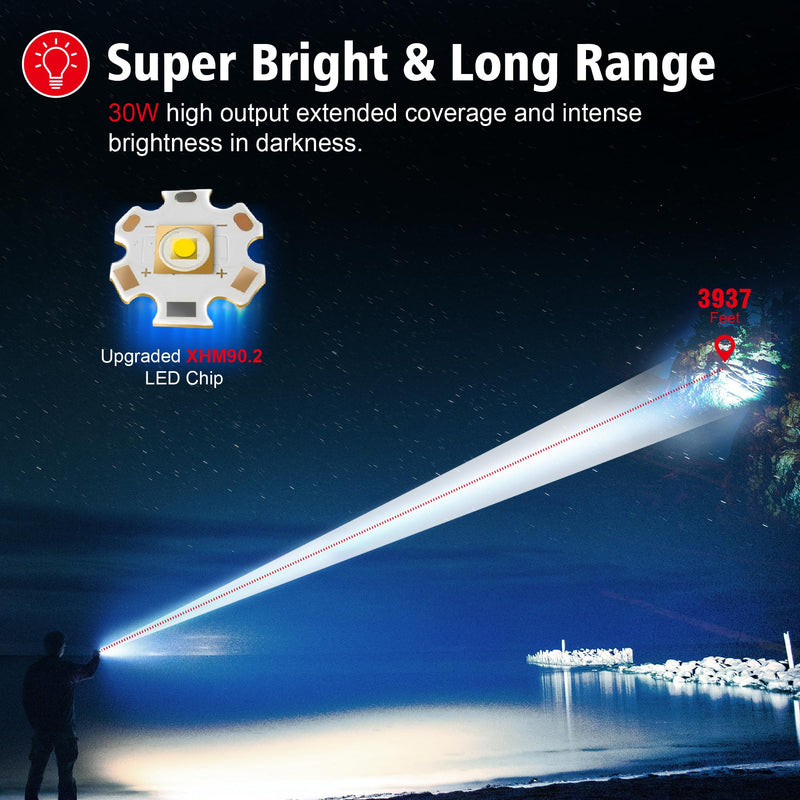 Flashlight 20000 High Lumens Rechargeable - 30W Super Bright LED Flash Light with LCD Display | 3937ft Beam & 12H Long Lasting USB C Powerful Handheld Flashlight for Home, Camping, Hiking, Emergency Black
