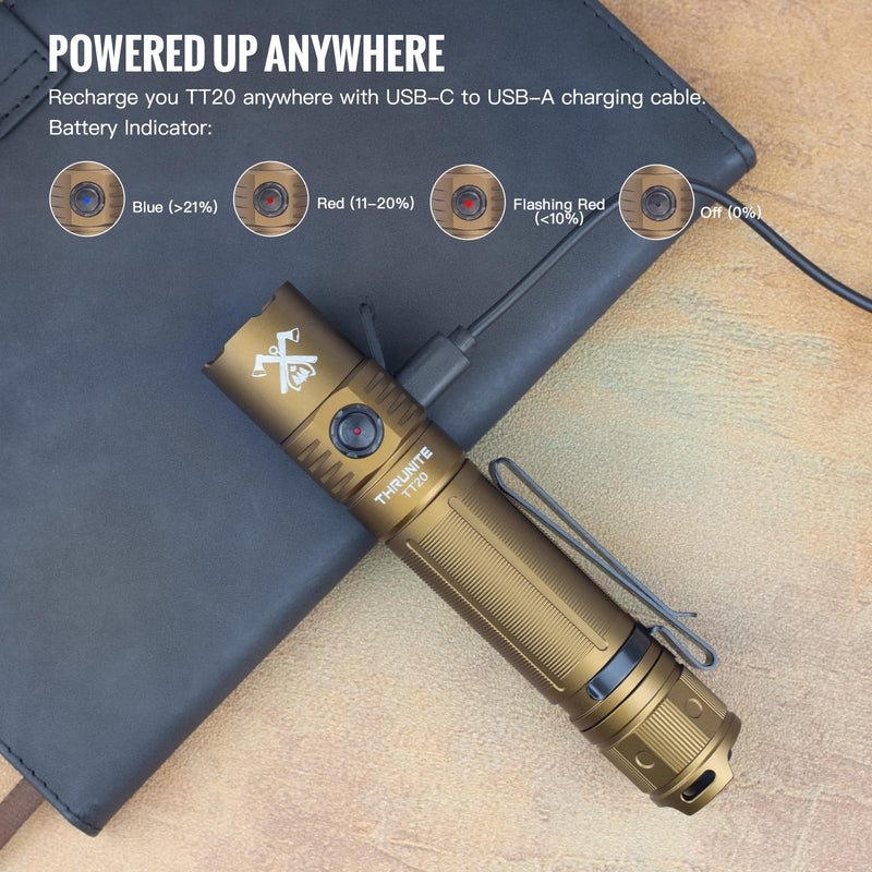 ThruNite TT20 Tactical Flashlight, Customized Verison with The Outsider, High 2010 Lumens, Long 305 Meters Beam Distance, USB-C Rechargeable Flashlight Compact for Hunting, Hiking - Desert Tan CW TT20 Tan CW