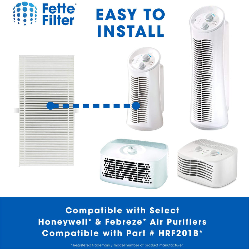Fette Filter - 4 Pack Replacement Filter U Compatible with Honeywell Clean U Filter HRF201B and Febreze FRF102B For HHT270, HHT290 & Febreze FHT170, FHT180, FHT190. 5" x 10" x 1.4"