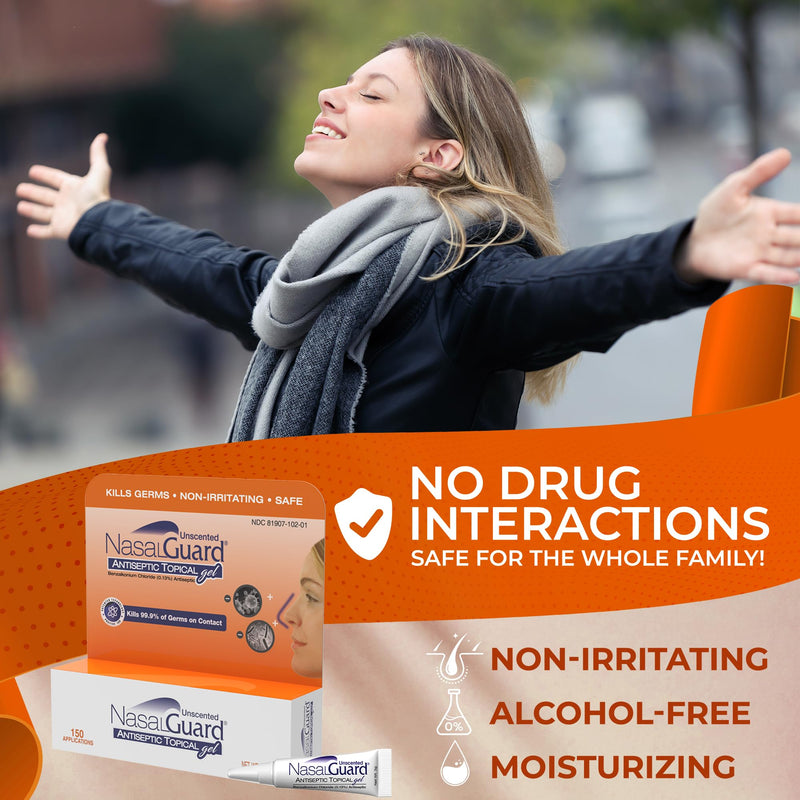 Antiseptic Topical Gel - Kills 99.9% of Germs - Patented Positive Ion Technology, Non-irritating, Safe for Daily use - Over 150 Applications Per Tube, (3 Grams) Unscented - Pack of 2