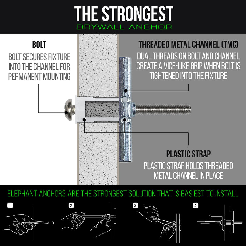CondoMounts MSK9010 Steel Stud TV Mounting Kit | Wall Mount VESA Mount Screws, Anchors & Titanium Drill Bit | Heavy Duty TV Mounting Hardware Kit Supports 200lbs 4 Anchors