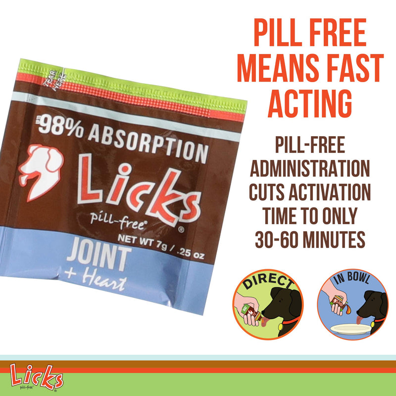 Licks Joint & Heart Support - Mobility, Joint Comfort & Heart Health Support for Dogs - MSM, Omega-3 & Vitamin E - Pill-Free Gel Packets - Chicken Flavor - 10 Packets 10-use