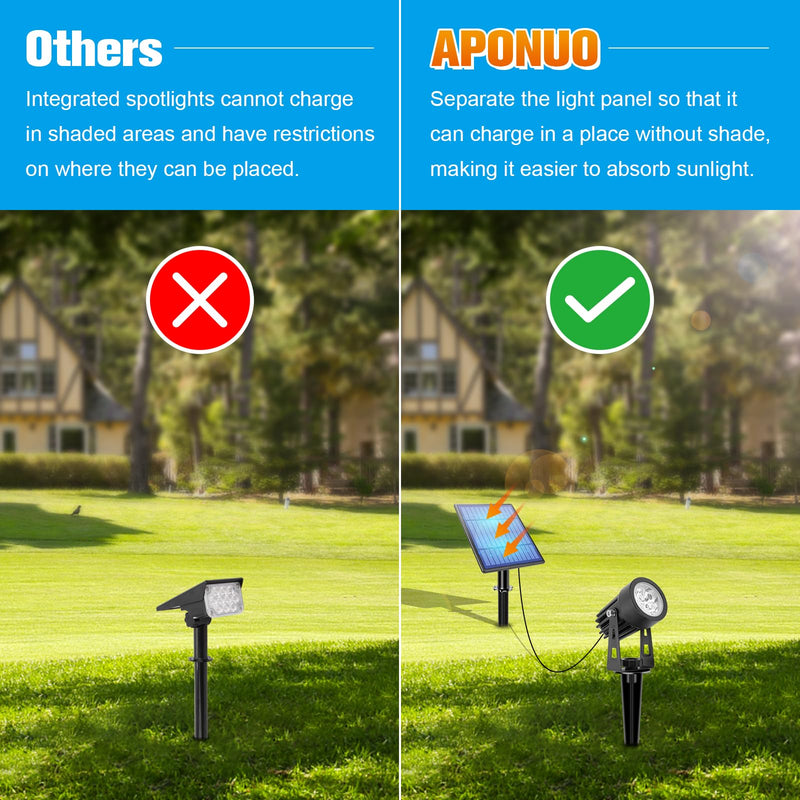 APONUO Metal Solar Spot Lights Outdoor with 9.8ft Cable Solar Powered Landscape Lighting Low Voltage IP65 Waterproof Auto On/Off for Outside Garden Yard Landscape Pathway Garage-Warm White(2-in-1) Warm White 2-IN-1