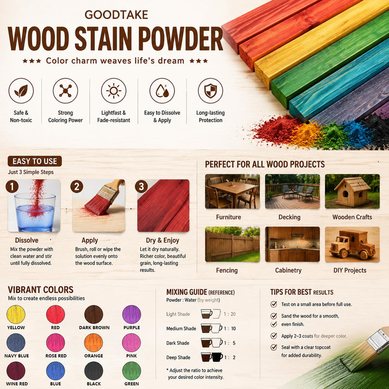 GOODTAKE 5 Colors Concentrated Wood Stain Powder in Jars | Includes Purple, Rose Red, Navy Blue, Green, Black | Long-Lasting Supply for Crafts, Furniture | Just Add Water to Activate 2 oz. Per Color