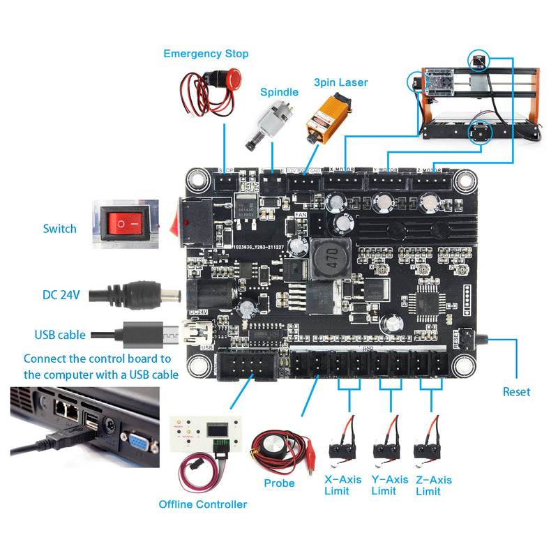 RATTMMOTOR 3-Axis Update GRBL 1.1f CNC Controller with Emergency and Limit Switch Fuction, CNC Router Engraver Machine GRBL Controller Board with Fan Cooling for CNC Wood Router Machine Black