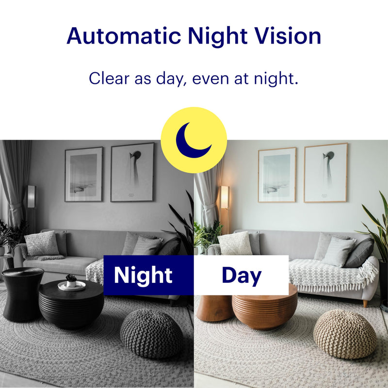 Canary View Indoor Home Security Camera 1080p HD WiFi IP | 24/7 Watch Live Video, Motion Alerts, Two-Way Talk, Night Vision, 10x Zoom, Private Mode, Compatible with Alexa, Google Assistant Canary View Device Only