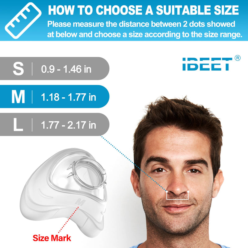 Replacement Cushion for N20 (Medium) - Reliable Seal for Better Sleep Quality, IBEET Replacement Nasal Supplies, Medium