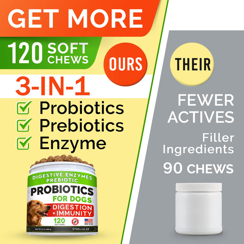 Omega 3 + Probiotics Dogs Bundle - Allergy & Itch + Improve Digestion & Immunity - Omega 3 & Pumpkin + Digestive Enzymes - Prebiotics - Itchy Skin + Itching & Licking Treats - 300 Chews - Made in USA
